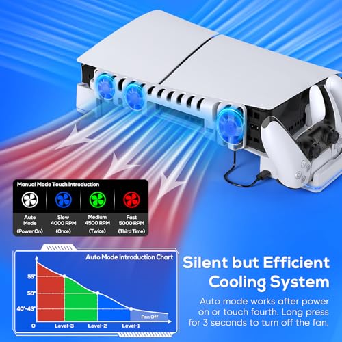 RGB Horizontal Cooling Station Stand for PS5 Slim/Pro Console | 2 Controller Charger, Auto Silent Cooling Fan, 14 Light Modes, Headset Holder, Disc & Digital Compatible