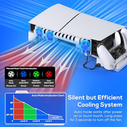 RGB Horizontal Cooling Station Stand for PS5 Slim/Pro Console | 2 Controller Charger, Auto Silent Cooling Fan, 14 Light Modes, Headset Holder, Disc & Digital Compatible