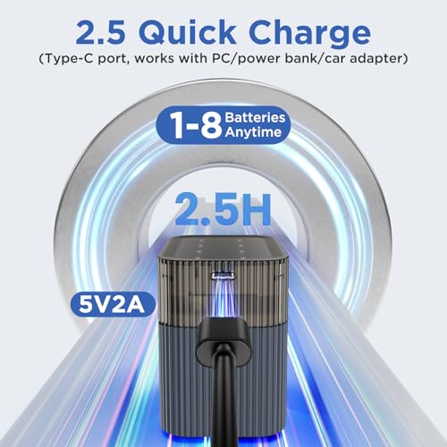 PHILIPS AAA Lithium Rechargeable Batteries with Battery 8 Pack - 1.5V 1300mWh High Capacity Li-ion Triple A Batteries 1200 Cycles Fast Charging for Remote Controls/Wireless Mouse Keyboards