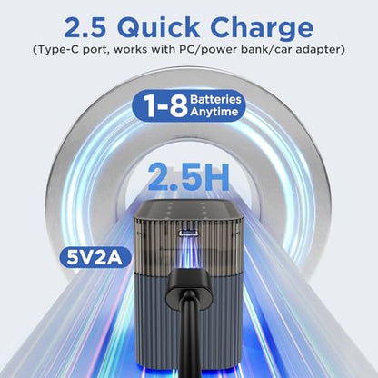 PHILIPS AAA Lithium Rechargeable Batteries with Battery 8 Pack - 1.5V 1300mWh High Capacity Li-ion Triple A Batteries 1200 Cycles Fast Charging for Remote Controls/Wireless Mouse Keyboards