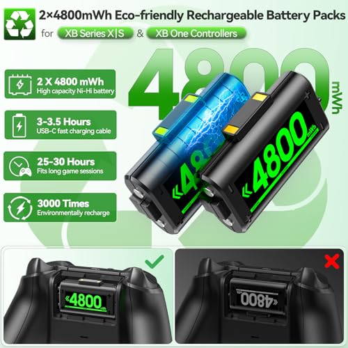Controller Charger Station with 2x4800mWh Rechargeable Battery Packs Compatible with Xbox One/Elite/Series X|S, Controller Charging Dock, XB Gaming Accessories with 9 RGB Modes and 4 Battery Covers