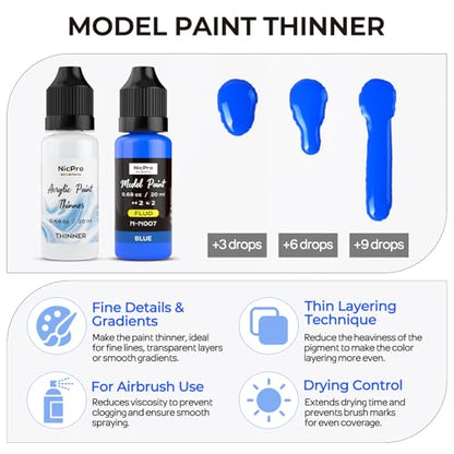 Nicpro 8 Colors Fluorescent Model Paint Set, 20ml Ready to Use Neon Modeling Acrylic Paints, Brush & Airbrush Compatible, Miniature Paint Set for Fantasy, Sci-Fi, Wargaming Figures Crafts with Thinner - style: Fluorescent & Neon