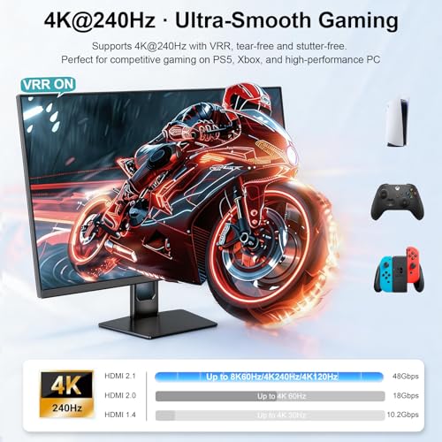 HDMI 2.1 Switch 3 in 1 Out, 8K@60Hz 4K@240Hz/120Hz 48Gbps HDMI Switcher | 3-Port HDMI Selector with Remote & Detection-Switching, VRR HDR10+ Dolby Vision/Atmos CEC HDCP2.3, Aluminum Alloy