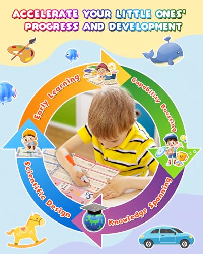 Baobrava Preschool Learning Activities, 37 Themes Tracing Activity Books Ages 3-8, Toddler Handwriting Practice Kindergarten Workbooks, Travel Game Toys for Road Trip Car Airplane,Gifts for Boys Girls - style: I Can Write Book Game