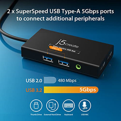 j5create Video Capture Card with PD 60W Pass-Through Charging | Built-in Multi-Function hub, Suitable for Streaming, Live Broadcasting, Video Conference, Teaching, Gaming (JVA01)