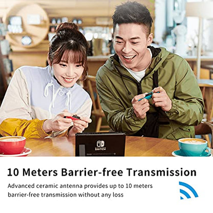 Bluetooth Dongle Adapter USB 5.0 RALAN,Wireless Mini Microphone USB Audio Adapter Receiver Compatible with PS4 /PS5…
