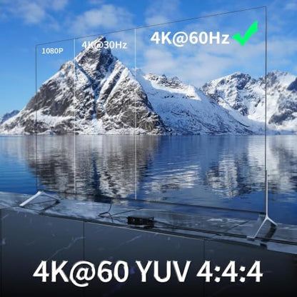 4K @60Hz HDMI Extender Splitter 1x4 Video by CAT5 CAT6 CAT7 Ethernet Cable | Extend 196ft, with IR, Support HDR10-Loop Out-Poc, Work with large UHD TVs, for Church, Classroom, Sports Events - size: 1x4 4K60Hz 196ft
