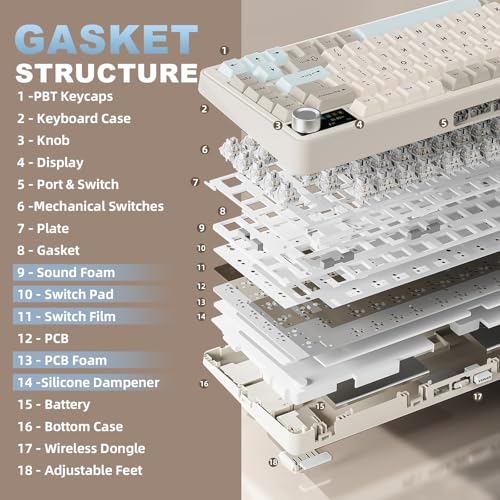 YUNZII B75 PRO MAX QMK/VIA Wireless Mechanical Keyboard | 75% Layout with Screen and Knob, Custom Hot Swap, Gasket, Creamy Switches, for Win/Mac (Beige,Milk V2 Switch) - color: Beige, size: Milk V2 Switch