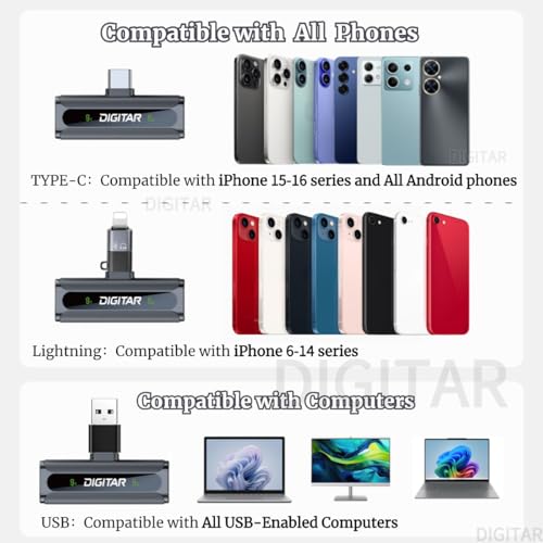Wireless Lavalier Microphone for PC/iPhone/Android/iPad, Clip-on Mics for Audio Video Recording, Bluetooth USB Lavalier Lapel Microphones for YouTube TikTok Vlogging Singing Content Creator