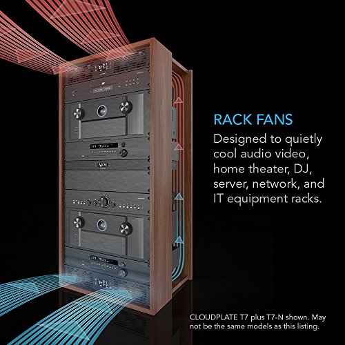 AC Infinity CLOUDPLATE T2, Rack Mount Fan 1U, Top Exhaust Airflow | Designed for Cooling AV, Home Theater, Network 19” Racks