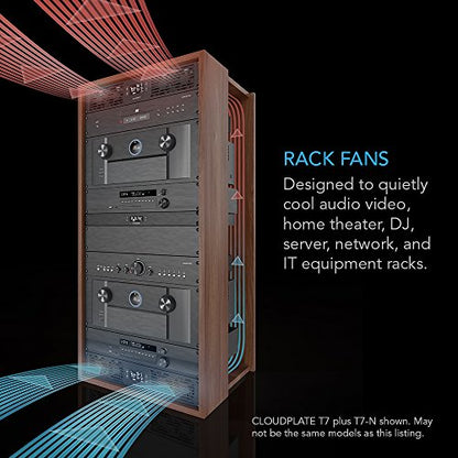 AC Infinity CLOUDPLATE T2, Rack Mount Fan 1U, Top Exhaust Airflow | Designed for Cooling AV, Home Theater, Network 19” Racks