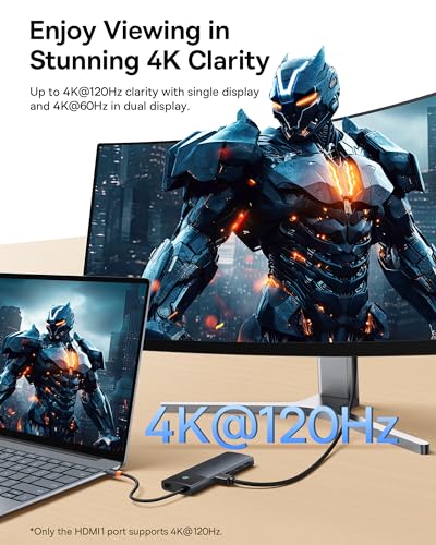 Baseus Docking Station Dual Monitor 10Gbps 10 in 1 USB C Hub with 2 HDMI | Single 4K@120Hz, Dual 4K@ 60Hz, 10Gbps USB C and USB A, Gigabit Ethernet, PD 100W, SD/TF for iPhone 17/Mac/Dell/HP/Lenovo - size: 10 in 1