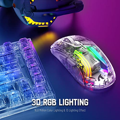 Wireless Gaming Mouse PC Transparent Shell Computer Mice with Dual mode BT5.0/2.4G,PixArt Chip 3D RGB Lighting,Ergonomic 7 Buttons,Rechargeable Mute Mouse for PC Laptop Tablet PS4 PS5 Xbox one - color: White