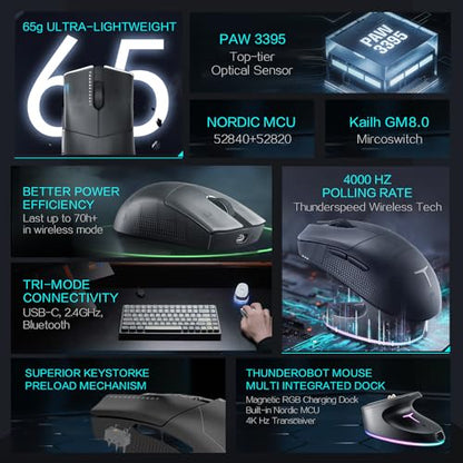 Thunderobot ML903 4K Souris Gamer Sans Fil avec Station de Charge RGB, Capteur Optique de 26 000 DPI,PAW3395,Longue Durée de Vie de la Batterie, Souris Ergonomique Sans Fil Pour PC, Mac - color: Black
