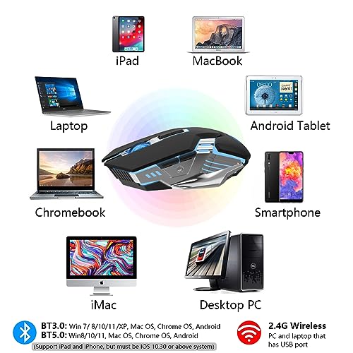 Bluetooth Gaming Mouse, RGB Rechargeable USB Wireless Mouse, Quiet Click, LED Backlit, Ergonomic, with Side Button, 6 Button, DPI Adjustable, Computer Mice for Laptop PC MacBook Chromebook - Black - color: Black