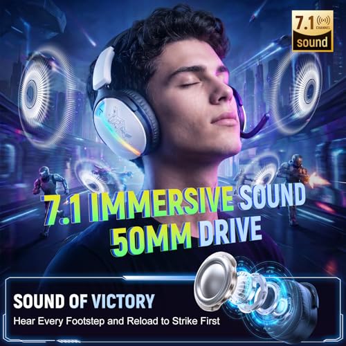 3-in-1 Wireless Gaming Headset, Mirror Gloss, 50mm Drivers, 7.1 Surround | 2.4G/BT5.3/Wired, 40H Battery, <25ms Latency, 9.9oz. Fits PS5/PC/Switch/Mac. Note: Xbox Wired Mode Only