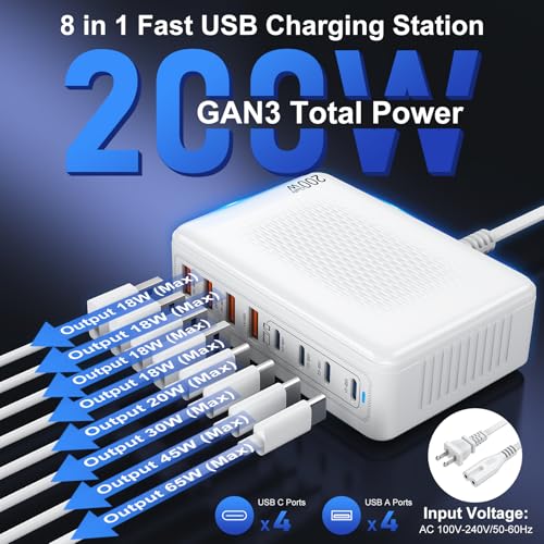 USB C Charger Block 200W Charging Station Hub for Multiple Devices Upgraded GaN III 8-Port PD 65W Fast Laptop Power Adapter for MacBook Pro/Air,DELL,iPad,HP,iPhone 16/15,Samsung S25/S24,Steam Deck etc