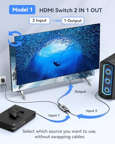HDMI Switch 4K@60Hz Splitter【with 3FT HDMI Cable】, GANA Aluminum Bidirectional HDMI Switcher 2 in 1 Out, HDMI Hub for 3D, HDR, Compatible with Xbox, PS5/4/3,Fire Stick,Roku,Blu-Ray Player - color: Gray with 3Ft Cable