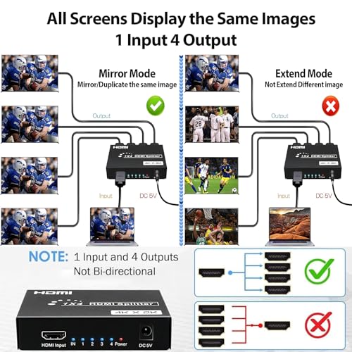 HDMI Splitter 1 in 4 Out, 4Kx2K @30Hz - size: HDMI 1x4
