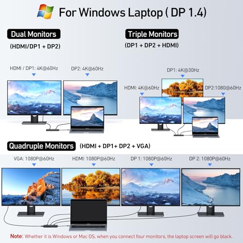 USB C Docking Station Dual DisplayPort, USB Hub with 2 DP, HDMI, VGA, USB C 2.0, A 2.0, PD Charging Port, Multi Monitor Adapter for Dell/HP Laptops, Black