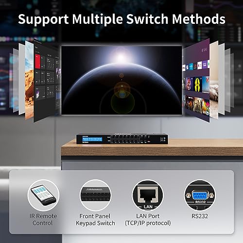 TESmart 8x8 HDMI Matrix 4K Matrix Switcher Support EDID, 4K@30HZ, 1080P 3D, HDCP, 8 in 8 Out HDMI Switch with IR Remote Control, RS232, TCP/IP Control, Rack-Mount HDMI Matrix - size: 8 IN 8 OUT 4K30