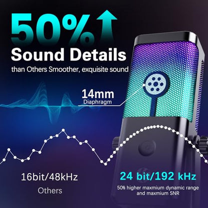 VCOM USB Microphone for PC, RGB Gaming Microphone with Mute Button, Gain Control, Monitoring Headphone 3.5mm Jack, PC Mic for Gaming, Streaming, Podcast, VoiceOver, Recording