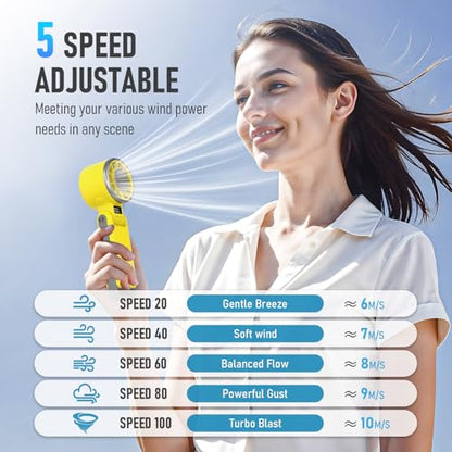 PlayHot Portable Handheld Cooling Fan, Travel Essentials, Gifts for Women | Instant Cooling, 10m/s Airflow, 5-Speed, 10H Max, USB-C Rechargeable, LED Display, 3-in-1 Foldable for Cruise, Beach Vacation - color: Yellow