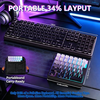 ATTACK SHARK M36 HE One-Handed Magnetic Switch Keyboard, 8000Hz Polling,Hot‑Swappable,High‑Precision 0.01mm, 36 Keys Rapid Fast Wired Keypad with RGB Backlit, C01 Ultra Led Aviator Cable-Moonlit Night - color: Moonlit Night