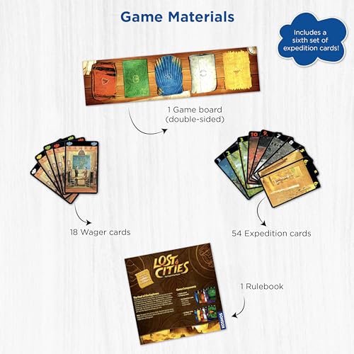 Lost Cities Card Game - with 6th Expedition | Two-Sided Board for Classic or New Edition | By Reiner Knizia | A Kosmos Game
