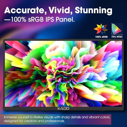 Kado 15.6" 1080p 75Hz Portable Monitor for Laptop, 100% sRGB Second Display | FHD 45W Reverse Charge HDMI USB-C IPS Laptop Screen Extender, 180° Kickstand for PC, Mac, Dex, Tablet, Xbox, PS4/PS5, Switch - style: FHD 100% sRGB