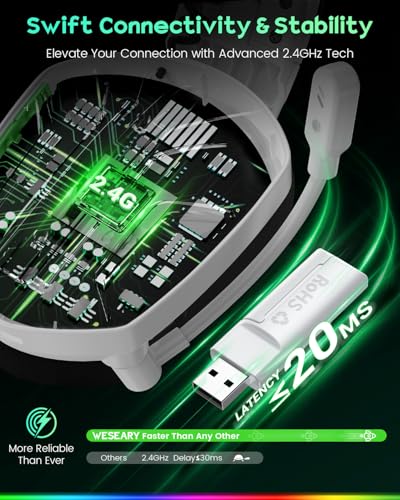WESEARY Wireless Gaming Headset with Mic for Ps5, Ps4, PC| 3D Spatial Audio | 20ms Ultra-Low Latency, 2.4GHz Bluetooth 5.4 Gaming Headphones, 1200mAH Battery Life for FPS Gamers, White - color: White