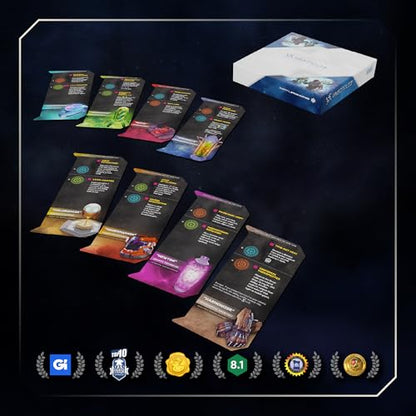 Orange Nebula Scientific Specializations
