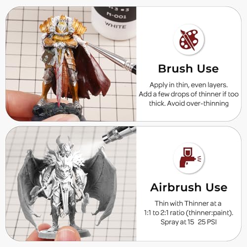 Nicpro 10 Colors Black, White & Gray Model Paint Set, 20ml Ready to Use Modeling Acrylic Paints, Brush & Airbrush, Miniature Paint Set for Models, Figures, Terrain, Dioramas & 3D Prints with Thinner - style: Black, White & Gray