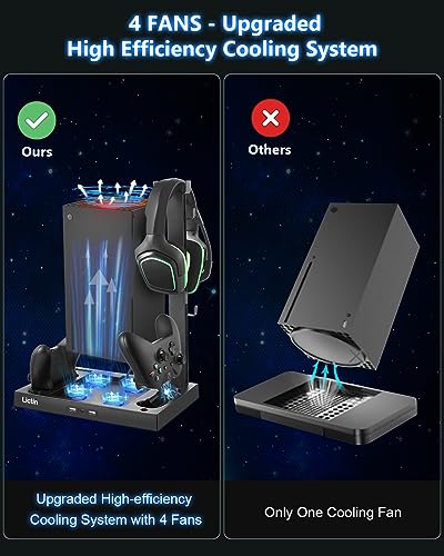 Lictin Cooling Fan Charging Station for Xbox Series X Console & Controller | Upgraded 4 Cooler Fan System Stand, Vertical Dual Charger Station Dock Accessories with 2 x 1400mAh Rechargeable Battery