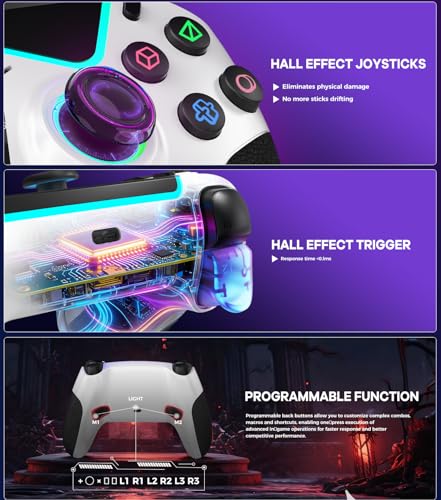 SFGSUP Wireless Controller for PS5/PC/MAC/iOS/Android/Steam Deck, with Hall Effect Joystick&Trigger/8 RGB Lighting/Turbo/Dual Vibration/Programmable/Headset Jack/Anti-Slip Handle Grip/1500 mAh Battery