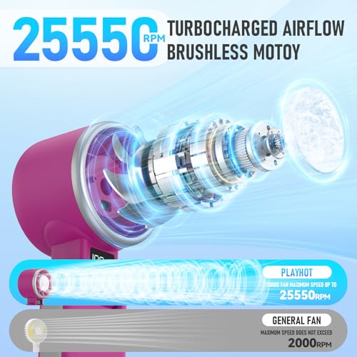 PlayHot Portable Handheld Cooling Fan, Travel Essentials, Gifts for Women | Instant Cooling, 10m/s Airflow, 5-Speed, 10H Max, USB-C Rechargeable, LED Display, 3-in-1 Foldable for Cruise, Beach Vacation - color: Magenta