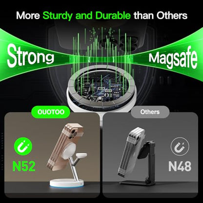 【Adjustable Blue Ambient Light】 Wireless Charger 3 in 1 for iPhone, Magnetic Charging Station for Apple Family,15W Fast MagSafe Charger Stand,for iPhone17-12-iWatch AirPods Series - color: White