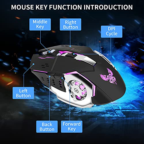 Half Hand Gaming Keyboard and Mouse Combo Laelr 35 Keys PUBG Wired Mechanical RGB Backlit Keyboard with Wrist Rest Wired Gaming Mouse Converter for Android iOS Phone Game Not Support iOS 13.4 & Above