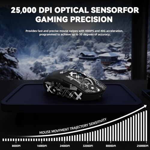MAMBASNAKE ATTACK SHARK G3PRO Wireless Gaming Mouse with RGB Magnetic Charging Dock, Tri-Mode-2.4G/USB-C Wired/BT,25K DPI,PAW3311 Optical Sensor,59g Ultra Lightweight,Slip Grip Tape for PC/Mac(Black) - color: Black & Griptape