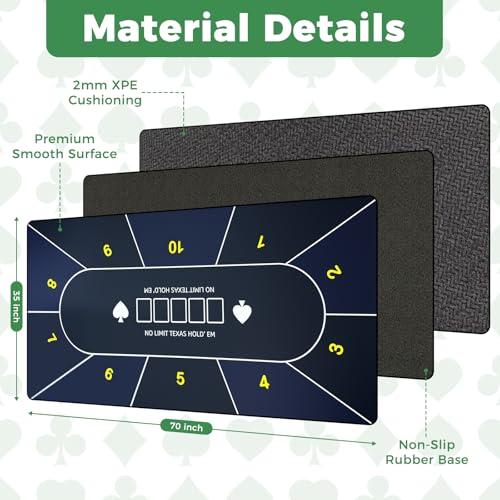 Poker Mat for Table 70 x 35 inch Non Slip Noise Reduction | Poker Mat for Table with Carry Case for Play Texas Hold'em Poker Blackjack Game Home Casino Nights (Black and Blue) - color: Black and Blue