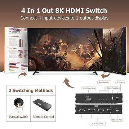 HDMI Switch 4 in 1 Out 8K 120Hz 4K HDMI 2.1 Switcher/Splitter 4 in 1 Out with Remote, 4 Port Hub for Gaming PS5 Xbox TV Monitor - Ultra HD HDR 1080P 3D
