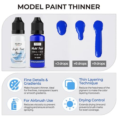 Nicpro 36 Colors Model Paint Set, 20ml Ready to Use Modeling Acrylic Paints | Brush & Airbrush Compatible, Miniature Paint Set for Beginner & Professional on Model, Scale Figure, Crafts, with 4 Thinner - style: 36 Colors with 4 Thinners
