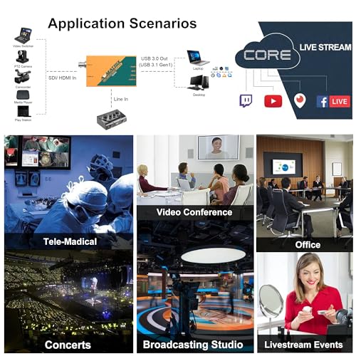 UC2018 Video Capture Card SDI&HDMI to USB 3.0(Gen1) 1080P60 Uncompressed (YUY2) Video Capture with Line in for Video Conferencing Telemedicine Online Education on OBS, Zoom, Teams, PC/Mac | Uncompressed(YUY2),Line in,Teleconferencing Telemedicine Online E