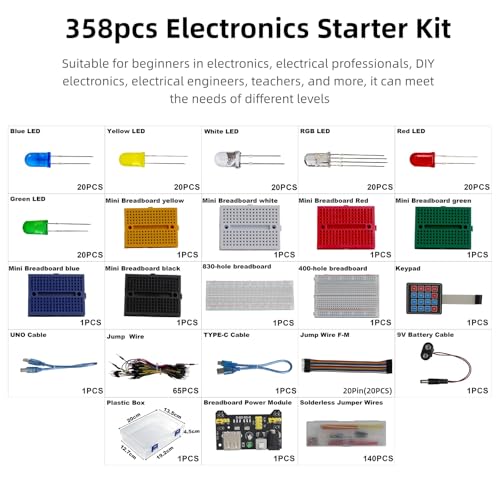 Electronics Component Fun Kit with 830 & 400 tie-Points Breadboard | with Jumper Wire, Power Supply Module, 4x4 Keypad, LED Diode, USB Cable, total 358 Items for Arduino, Raspberry Pi