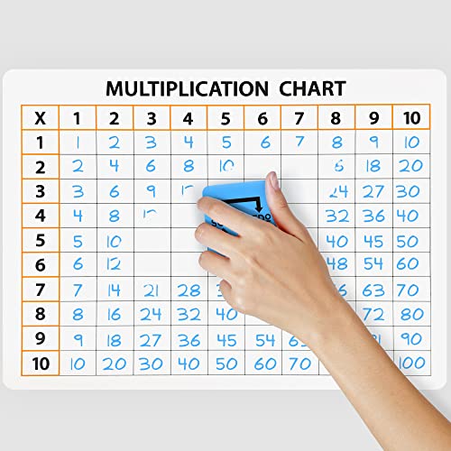 SCRIBBLEDO Dry Erase Multiplication Chart Whiteboard 9" x 12" Multiplication Table Double Sided Times Table Math Manipulatives White Board for Kids Students Classroom and Home Mini Lapboard Game - style: 1 Board