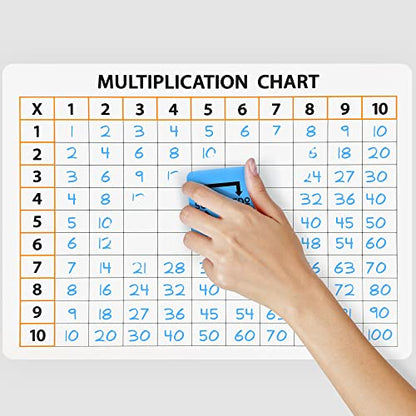 SCRIBBLEDO Dry Erase Multiplication Chart Whiteboard 9" x 12" Multiplication Table Double Sided Times Table Math Manipulatives White Board for Kids Students Classroom and Home Mini Lapboard Game - style: 1 Board