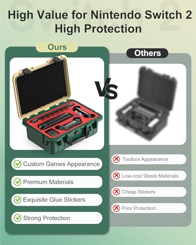 STARTRC GAMES Hard Carrying Case for Nintendo Switch 2, Professional Deluxe IP67 Waterproof, Soft Lining Hard Travel Case for Nintendo Switch 2 Console Pro Controller & Accessories (Yellow & Green) - color: Yellow and Green