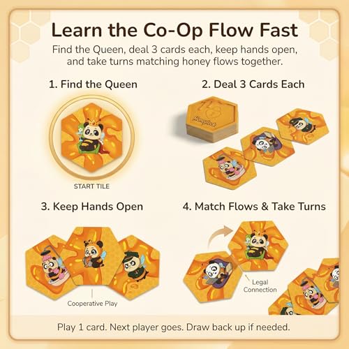 Honeylock Co-Op Strategy Board Game – Solo Friendly Hex Card Puzzle Game for 1–6 Players, Quick 10–15 Min Family Board Game for Teens & Adults, Tile-Matching Hive Puzzle, 55 Cards