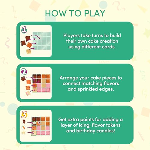 Foxmind Icing On The Cake Quick Food Board Game, Kids Strategy Board Games for Ages 8 and Above, 15 Minute Kids Board Games for Two Players or More, Fun Family Night Board Game
