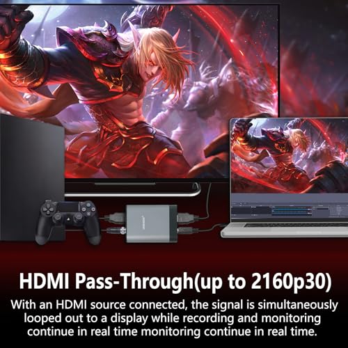 4k HDMI SDI Video Capture Card, 4K30 HDMI to USB 3.0 Capture Card for Streaming Work with Camera/Xbox/PS4/PS5/PC/OBS